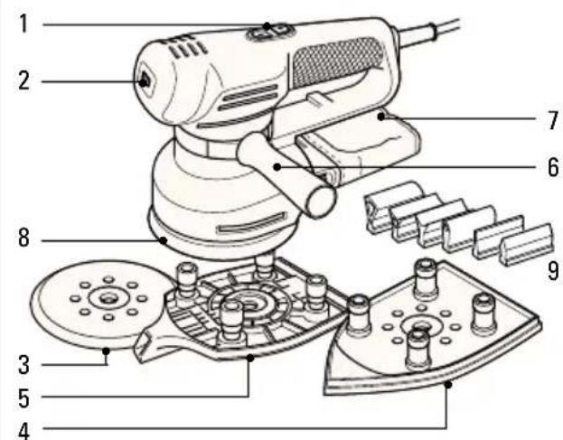 BLACK & DECKER KA220E - VOORZIENINGEN - 1
