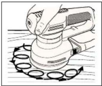 BLACK & DECKER KA220E - UTILIZACIÓN DE SU MULTILIJADORA COMO LIJADORA ROTORBITAL (KA200/KA200E/KA220/KA220E/KA230E) - 1