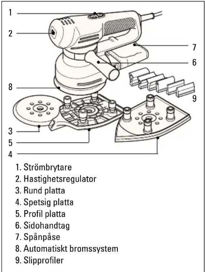 BLACK & DECKER KA220E - TEKNISKA DATA - 1