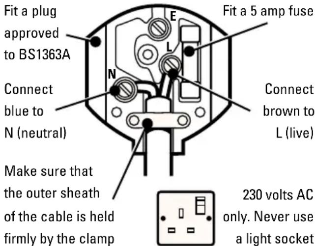BLACK & DECKER KA220E - MAINS PLUG REPLACEMENT (UK ONLY) - 1