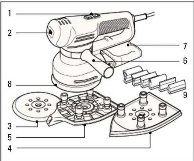 BLACK & DECKER KA220E - TEXNIKEΣ ΠΛΗΡΟΦΟΡΙΕΣ - 1