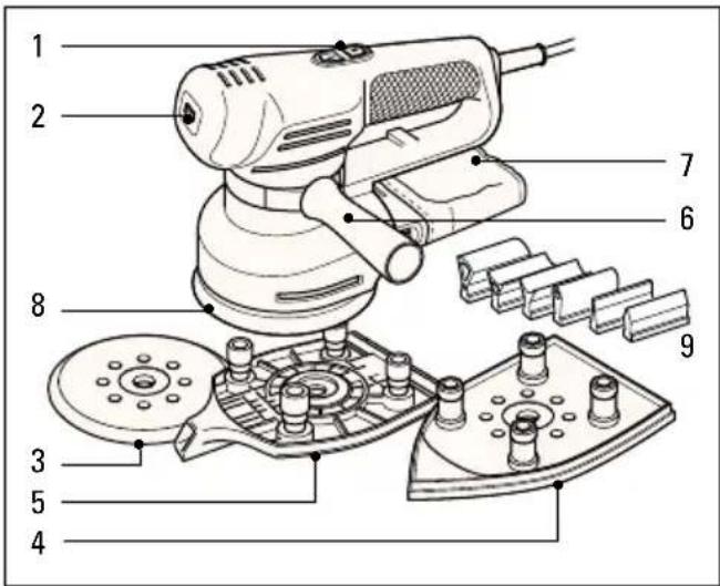 BLACK & DECKER KA220E - CARACTERÍSTICAS - 1
