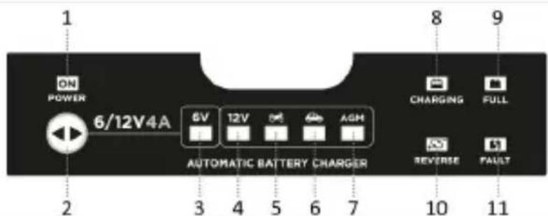 BLACK & DECKER BXAE00022 - Kuvaus - 1