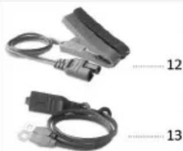 BLACK & DECKER BXAE00022 - Popis - 2