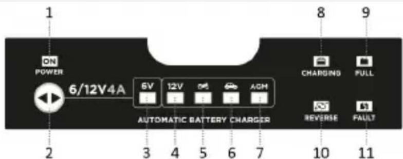 BLACK & DECKER BXAE00022 - Description - 1