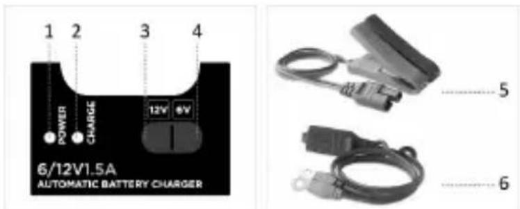 BLACK & DECKER BXAE00021 - Περιγραφή - 1