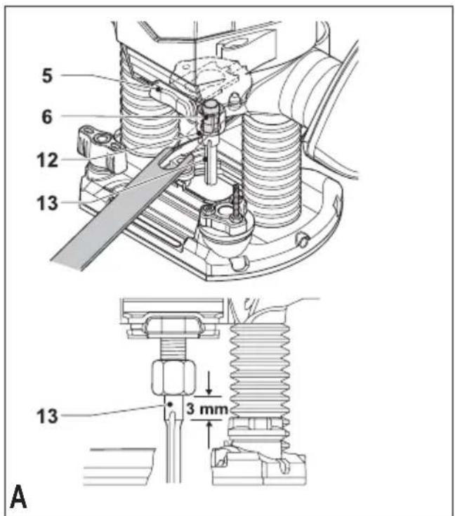 BLACK & DECKER BPRR1200 - Guarantee - 2