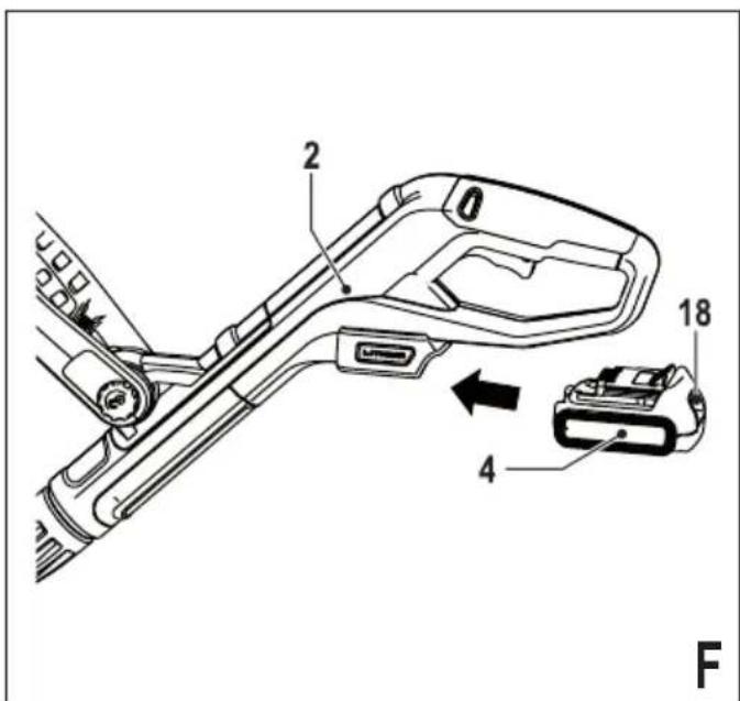 BLACK & DECKER GLC1423 - 6
