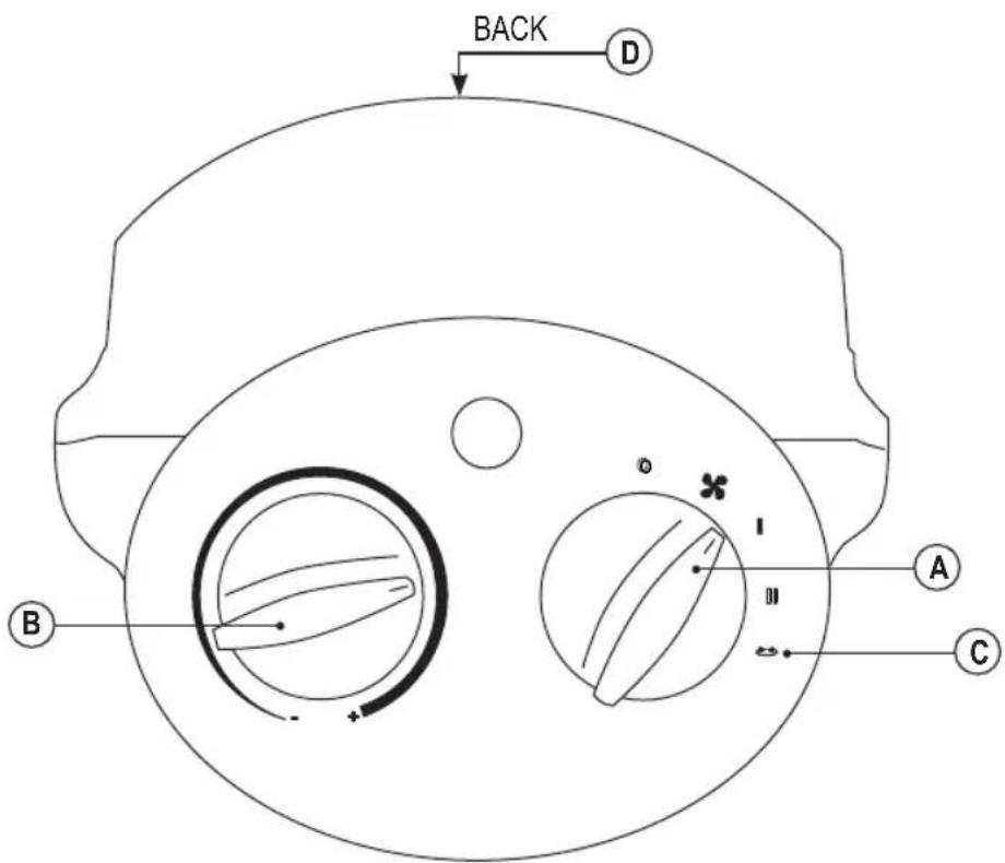 BLACK & DECKER BXSH2002E - 1