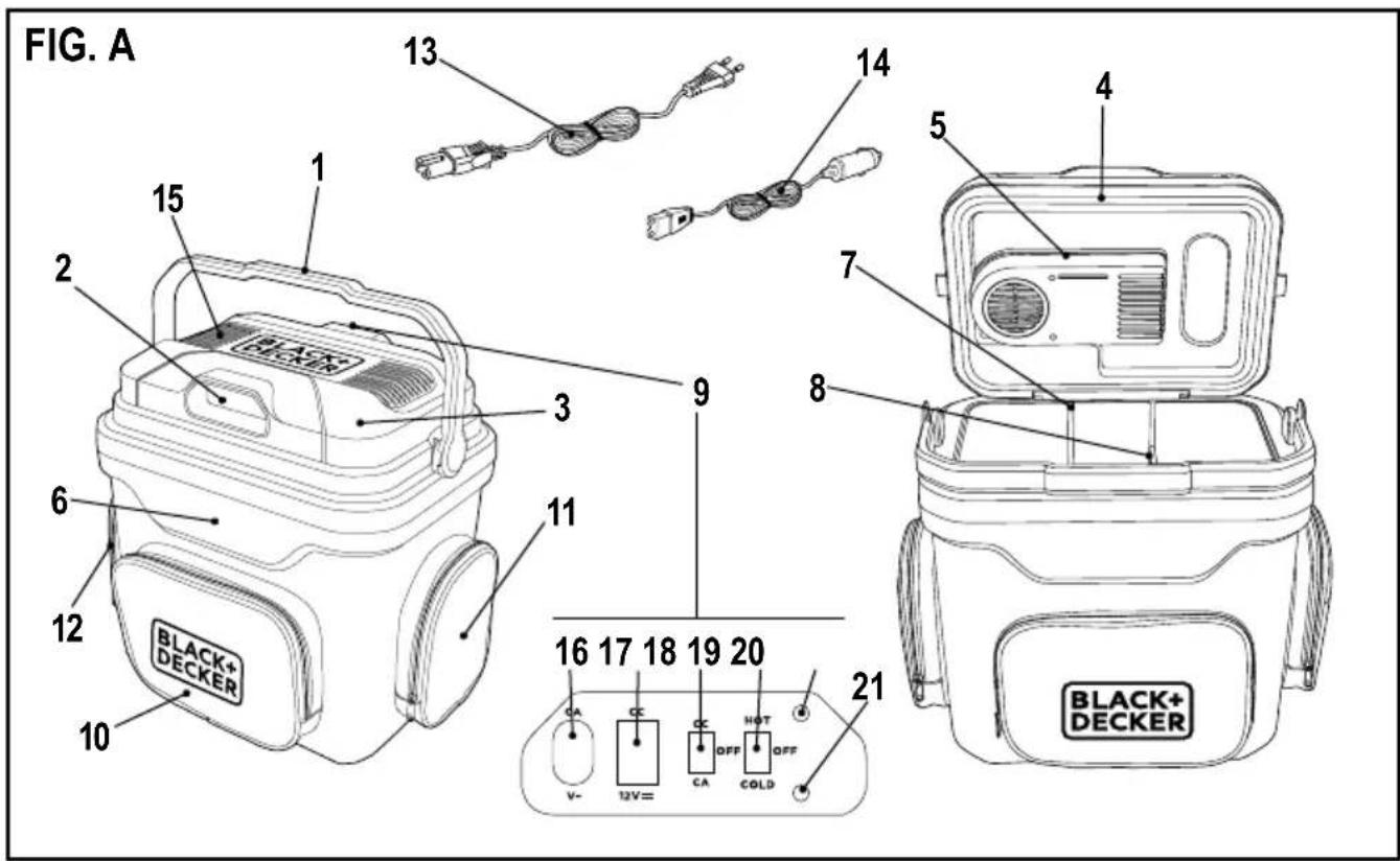 BLACK & DECKER BDC24L - 2