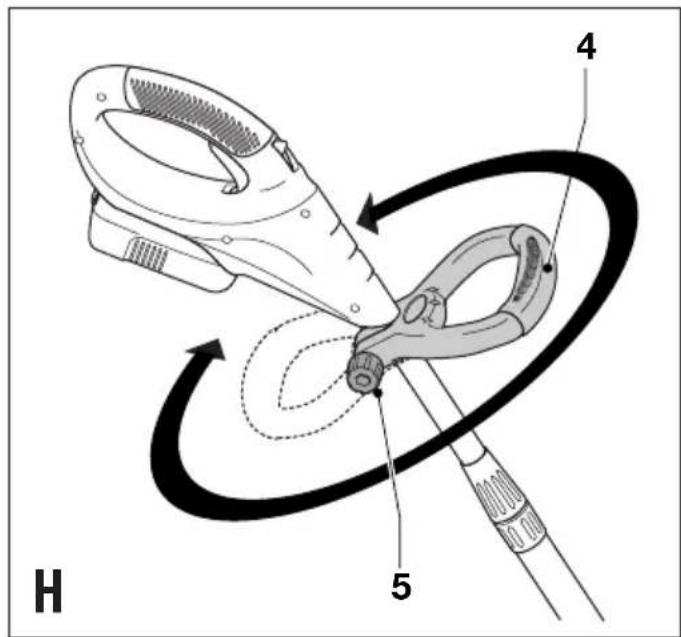 BLACK & DECKER GLC3000 - 8
