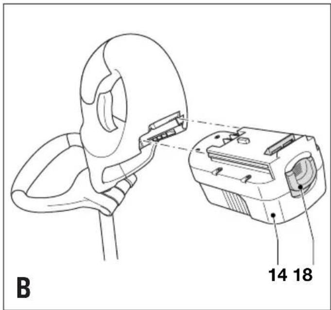 BLACK & DECKER GLC3000 - 2