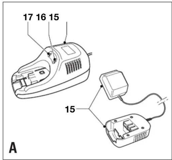 BLACK & DECKER GLC3000 - 1