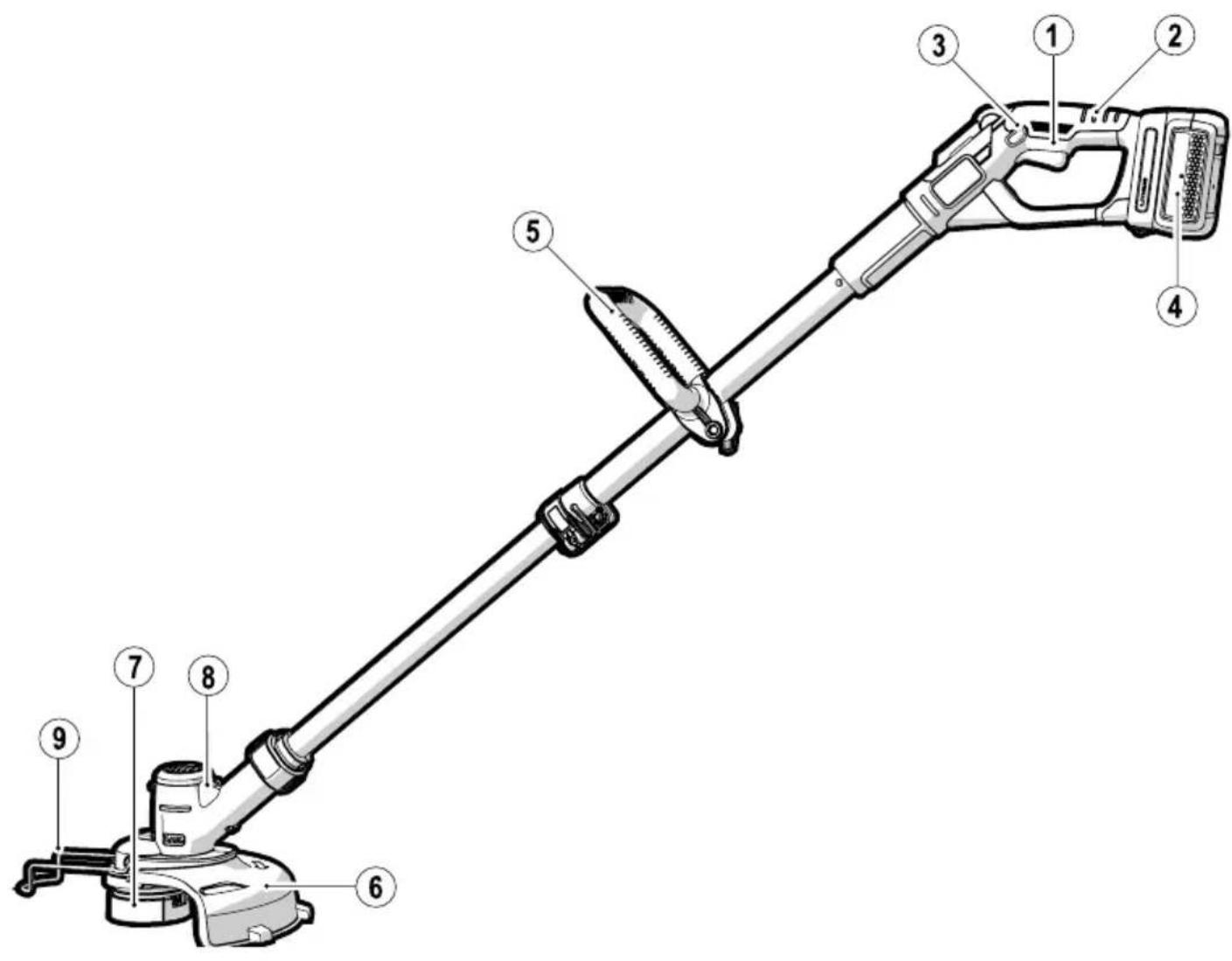 BLACK & DECKER GLC3630L25 - 1