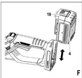 BLACK & DECKER GLC3630L25 - 7