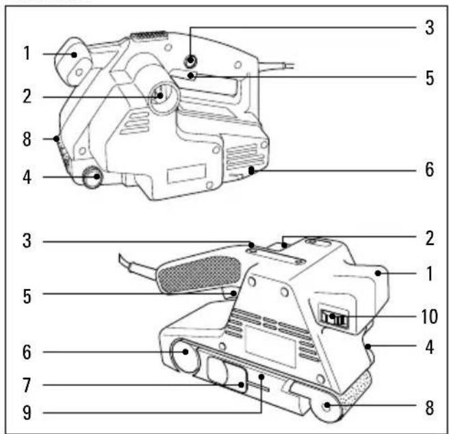 BLACK & DECKER KA83E - TECHNICAL DATA - 1
