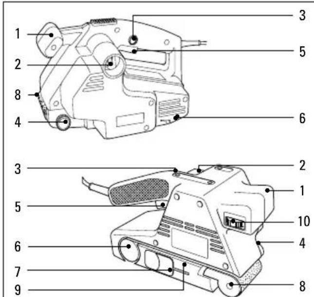 BLACK & DECKER KA83E - CARATTERISTICHE - 1