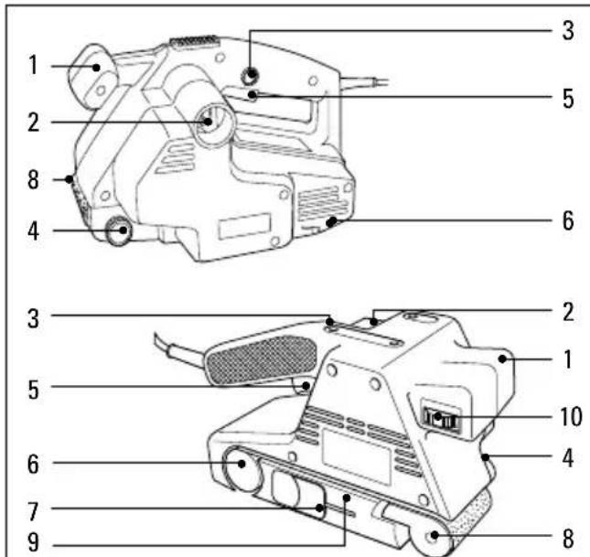 BLACK & DECKER KA83E - VOORZIENINGEN - 1