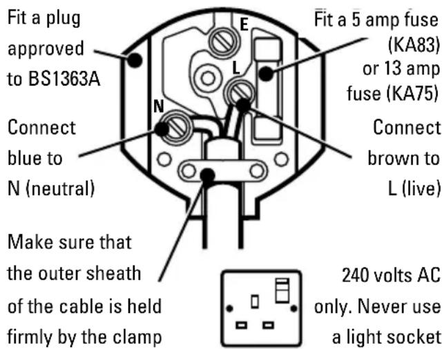 BLACK & DECKER KA83E - MAINS PLUG REPLACEMENT (UK ONLY) - 1