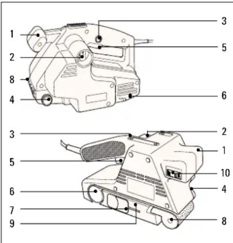 BLACK & DECKER KA83E - BESCHREIBUNG - 1