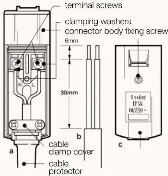 BLACK & DECKER GK430 - Fitting the 'female' connector (UK only) - 3