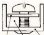 BLACK & DECKER GK430 - Fitting the 'female' connector (UK only) - 2