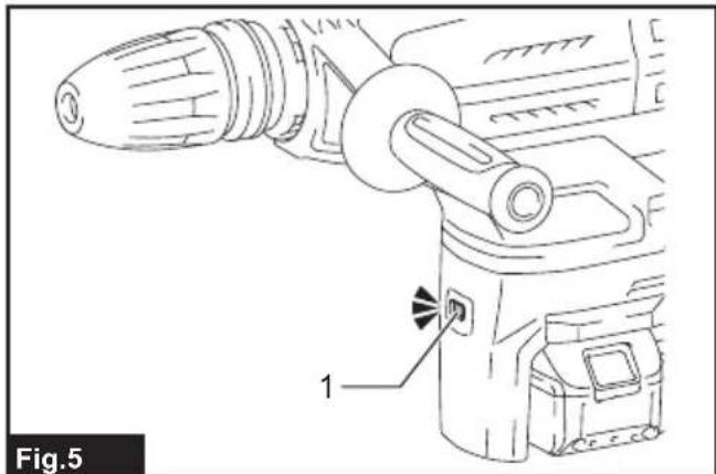 MAKITA DHR400ZKU - DHR400 - 3