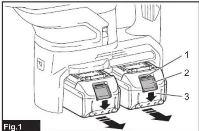 MAKITA DHR400ZKU - DHR400 - 2