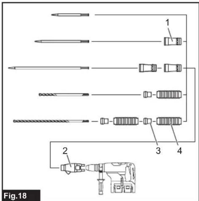 MAKITA DHR400ZKU - DHR400 - 19