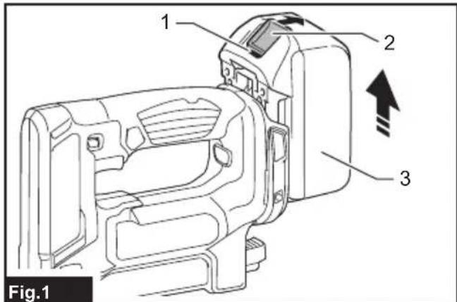 MAKITA DST112Z - DST112 DST312 - 2