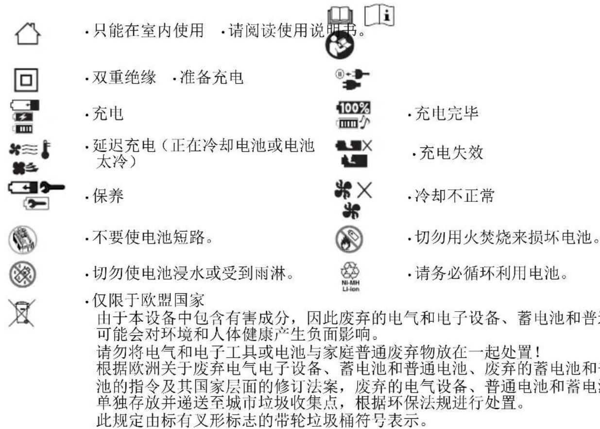 MAKITA DC18RC - 符號 - 1