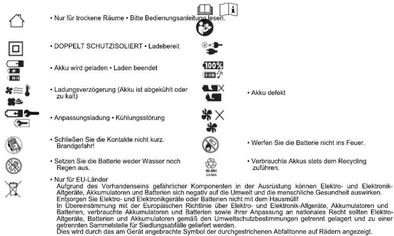 MAKITA DC18RC - Symbole - 1
