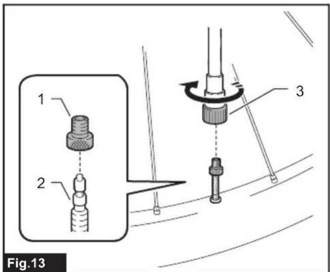 1 2 3 Fig.13