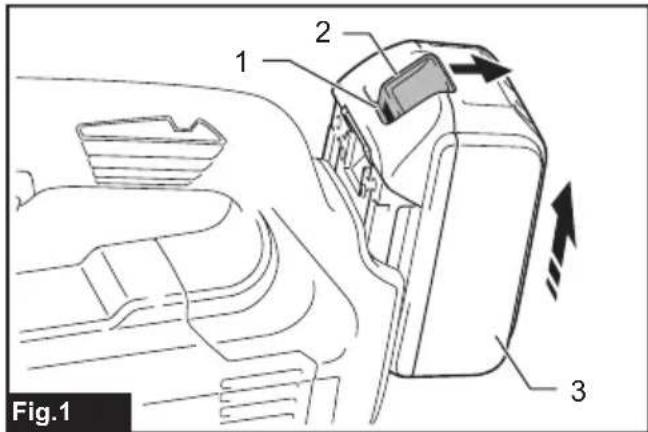 MAKITA DMP180Z - 1