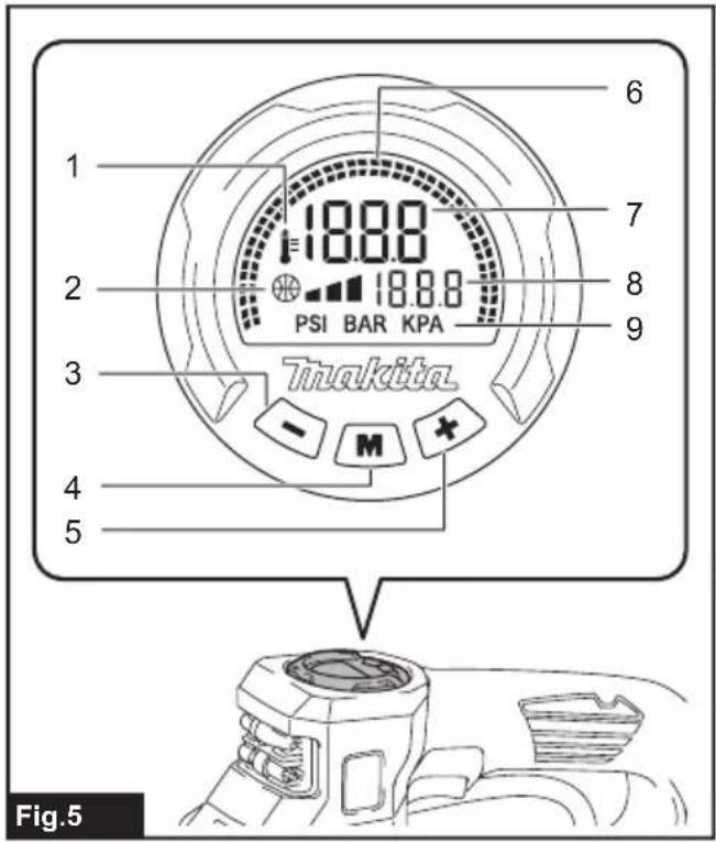 1 2 3 4 5 6 7 8 9 18.00 18.88 PSI BAR KPA Tinakitala - M + Fig.5