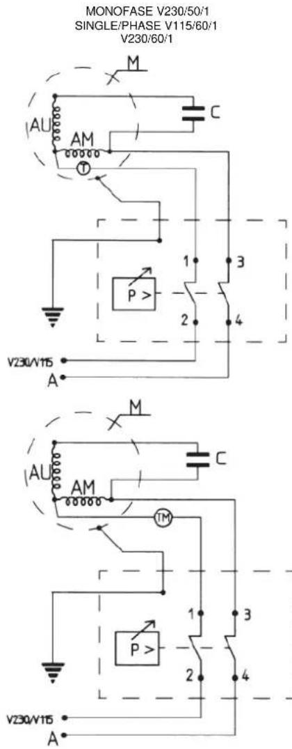 MAKITA MAC610 - SE - 1