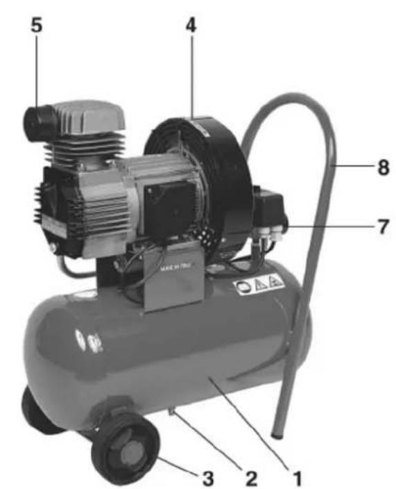 MAKITA MAC610 - SE RISK FÖR OFRIVILLIG START - 31