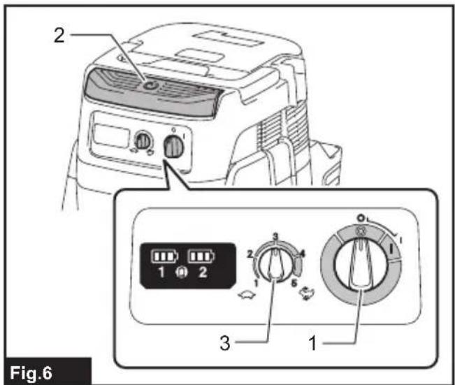 MAKITA DVC863LZ - 6