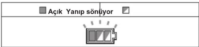 MAKITA DVC863LZ - Aşırı ısınma koruması - 1