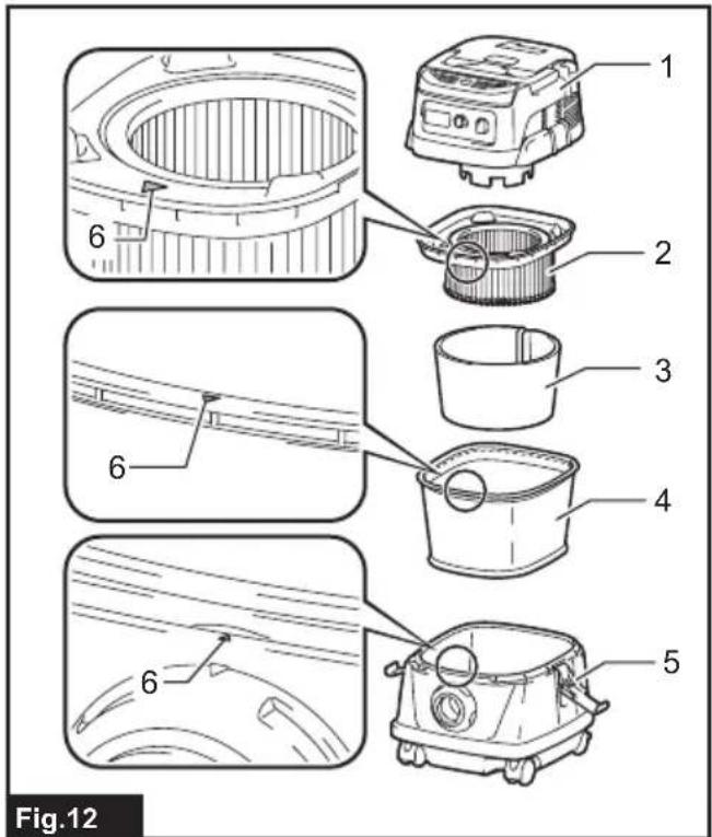 MAKITA DVC863LZ - 12