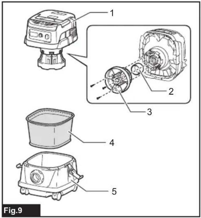 MAKITA DVC863LZ - 9