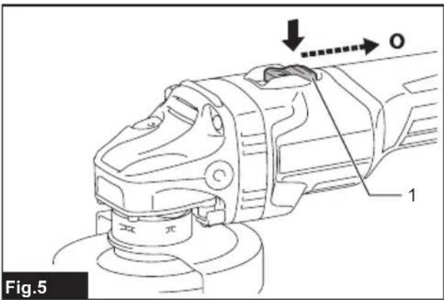 MAKITA GA005GZ - 6