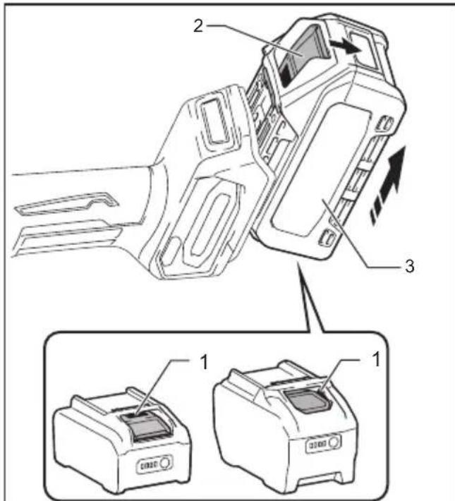 MAKITA GA005GZ - 2