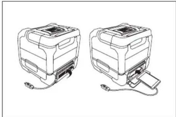 MAKITA DMR203 - Übersicht des Geräts (Abb. 1) - 2