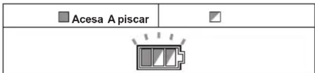 MAKITA DVC865LZX3 - Proteção contra sobreaquecidonto - 1