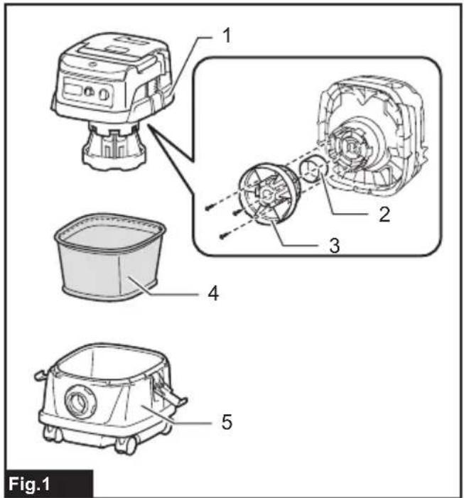 MAKITA DVC865LZX3 - DVC865L DVC155L - 2