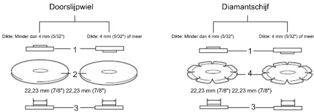 MAKITA GA5041CT01 - Bediening met een doorslijpwiel / diamantschijf (optioneel accessoire) (Fig. 19) - 2
