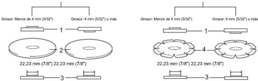 MAKITA GA5041CT01 - Modelo de 115 mm (4-1/2") / 125 mm (5") / 150 mm (6") - 1