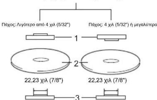 MAKITA GA5041CT01 - Movéλo 115 xIλ (4-1/2") / 125 xIλ (5") / 150 xIλ (6") - 1