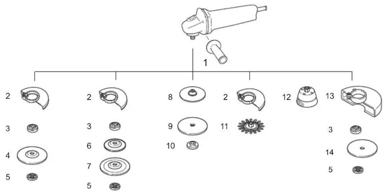 MAKITA GA5041CT01 - PRECAUÇA: - 1